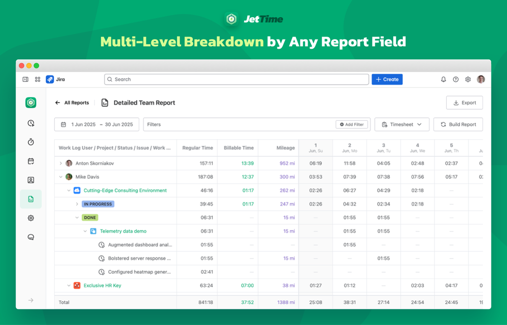 jettime-multil-level-breakdown-user-project-status-issue-work-log.png