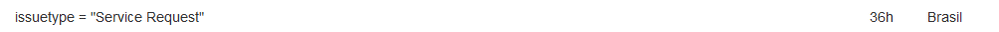 sla in days2.PNG