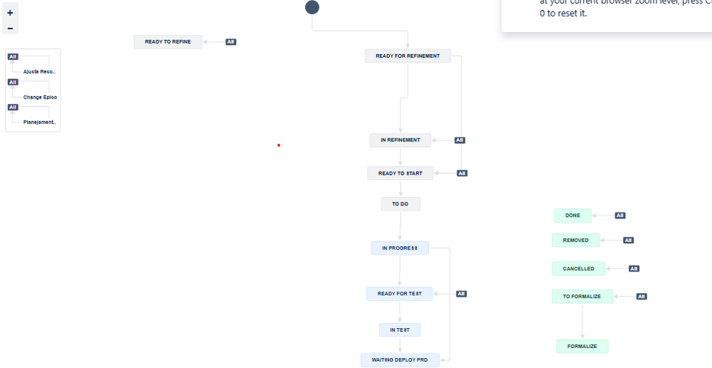 Workflow WK.png