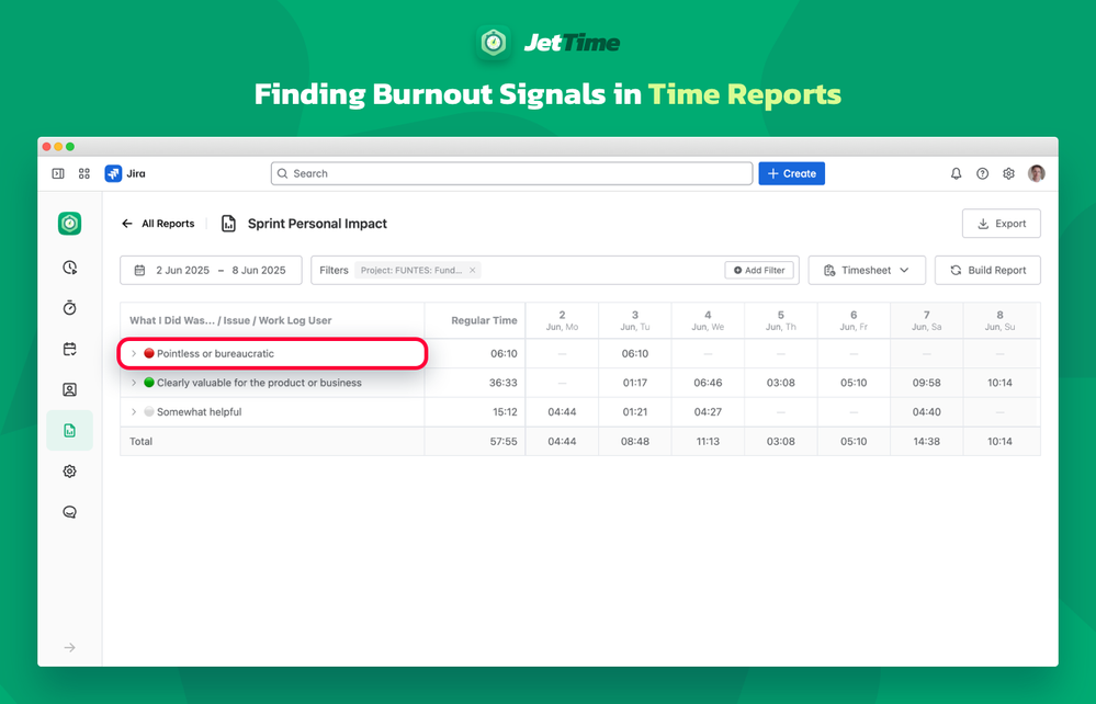 jettime-spot-team-burnout-report-1.png