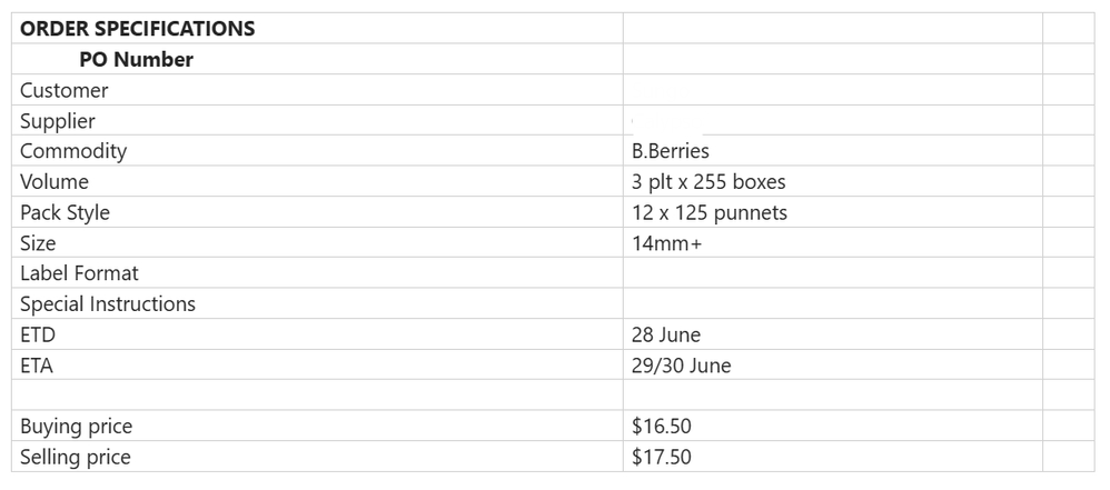 Template Table to capture orders.png