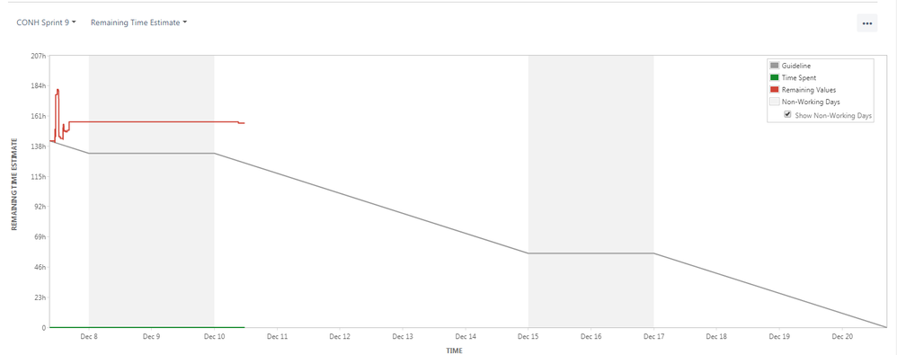 Task Board - Agile Board - Jira.png