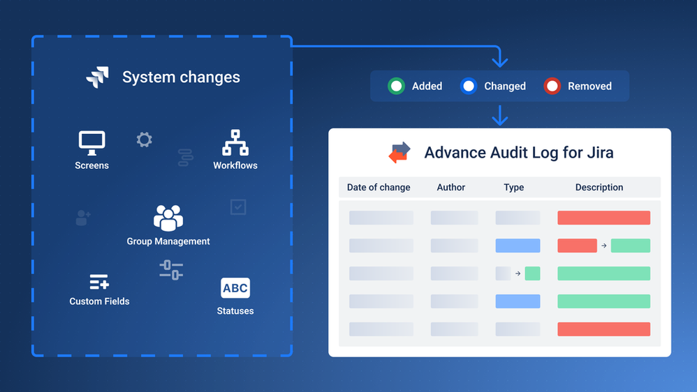 advanced-audit-log-jira.png