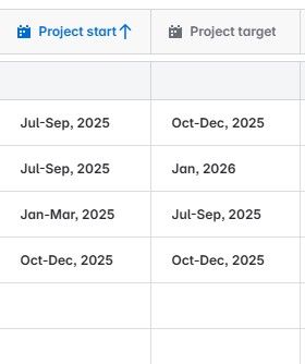 Dates.jpg
