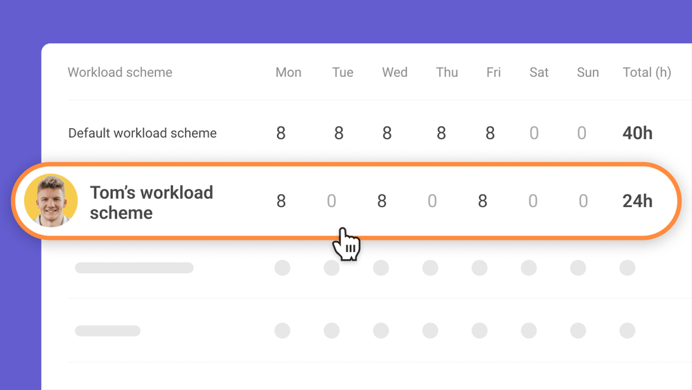 workload-capacity.png