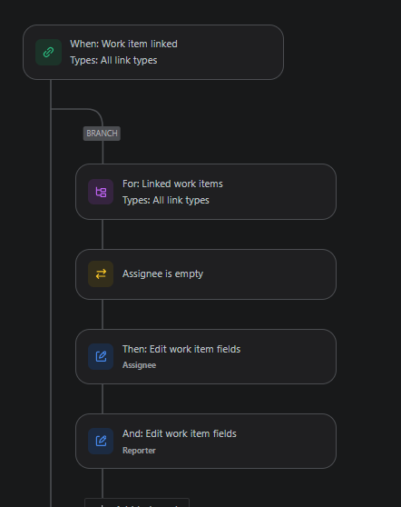 Linked Issues.png