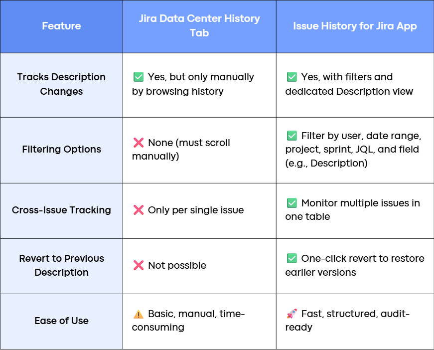description-tracking-jira.png description-tracking-jira.png
