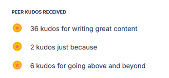 kudos count.png