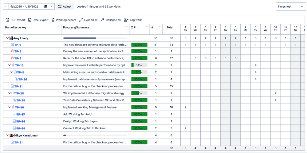 grouping_timesheet.png