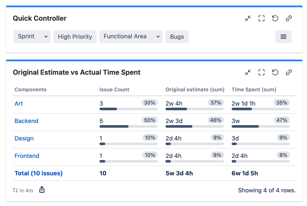 quick-filters_time-spent-time-estimated.png
