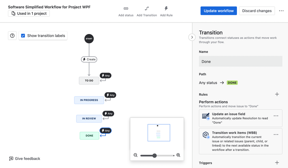 transition_article_workflow_editor.png