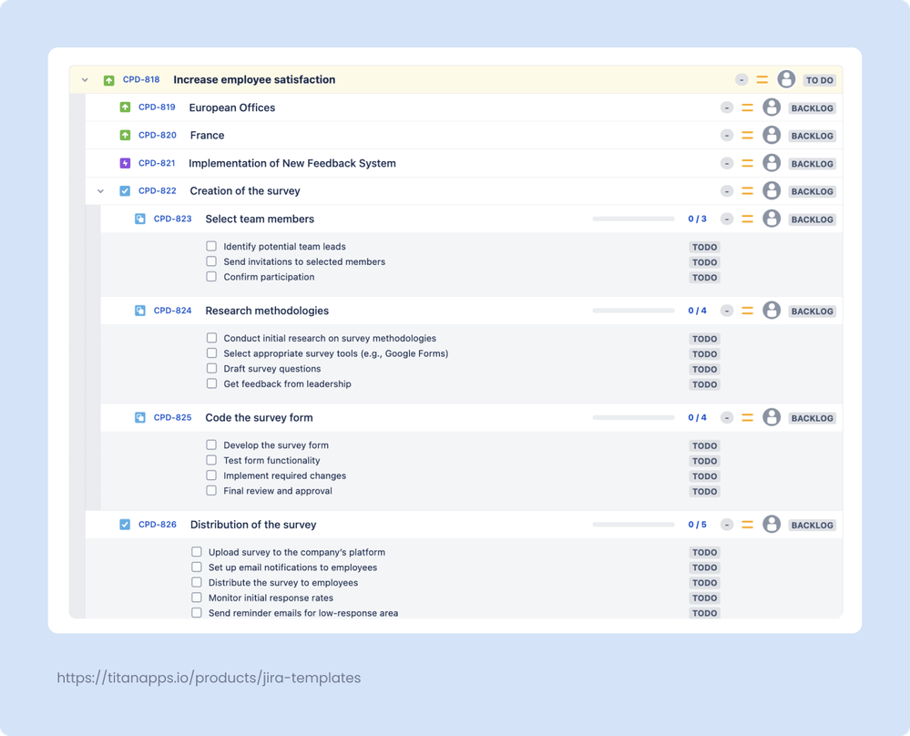 Custom Advanced Roadmaps hierarchy configuration - example copy.png