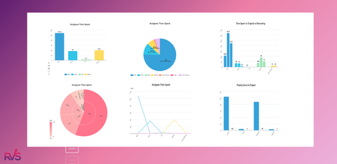 MultipleCharts_New_Sharpened.png