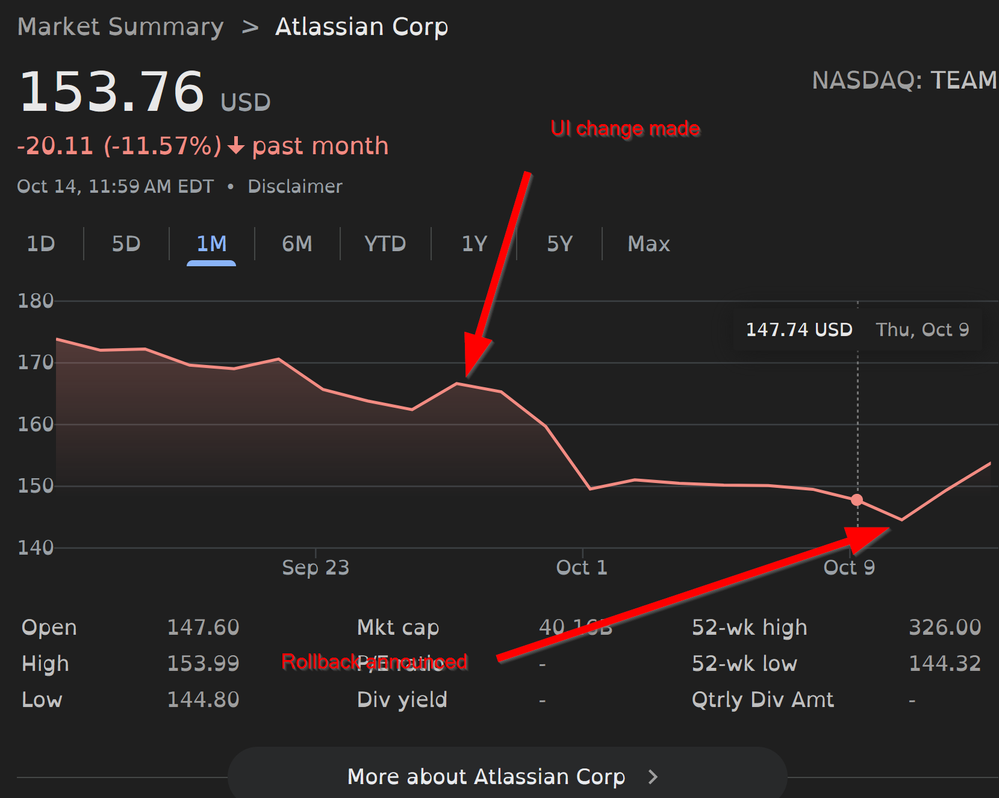 TEAM NASDAQ.png