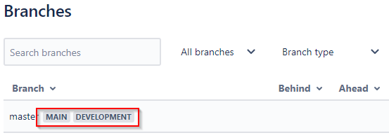 Problem.png