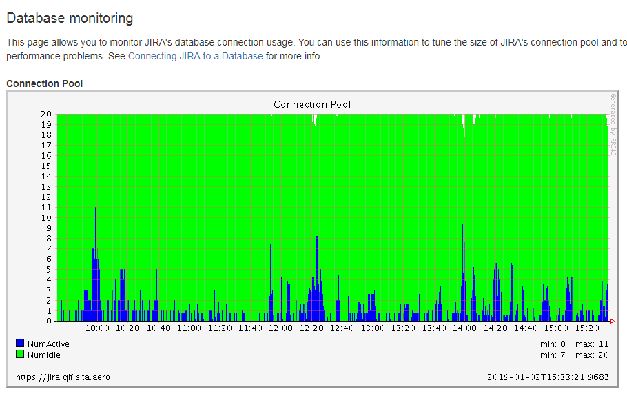 Database Pool Connection.PNG