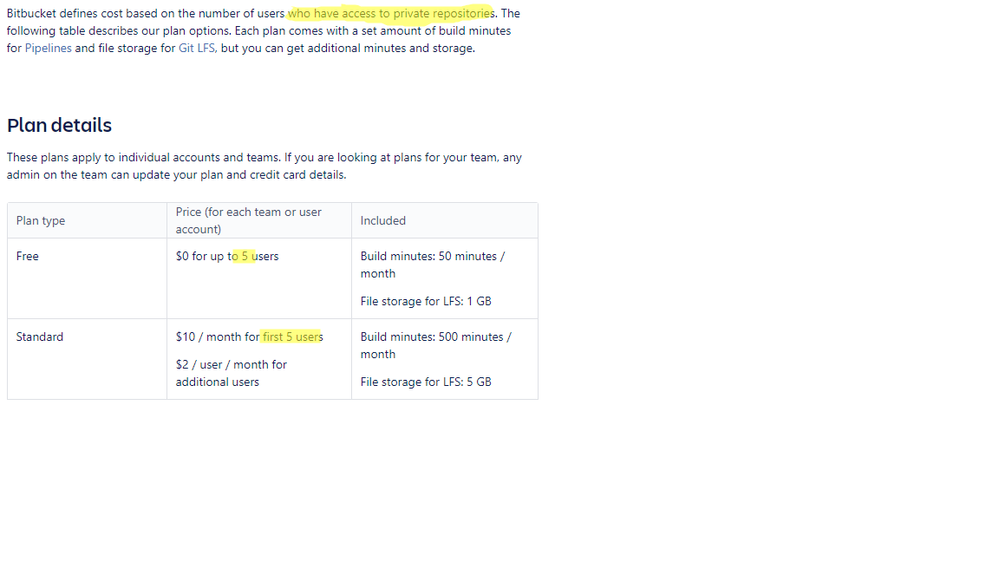 bitbucket_plan_details.png