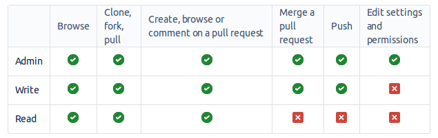 Screenshot from 2017-08-07 09-03-07.png