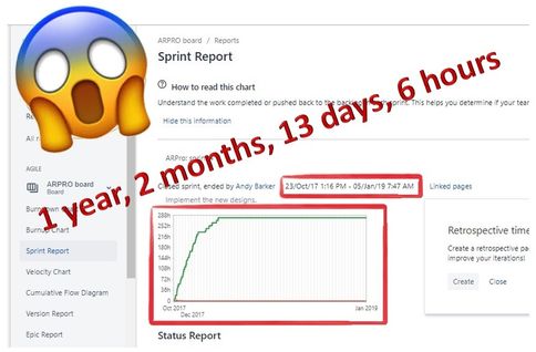 ARPro_WorldsLongestJIRASPRINT_2.jpg
