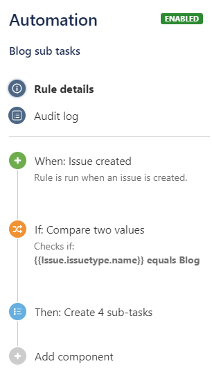 rule sub tasks.png