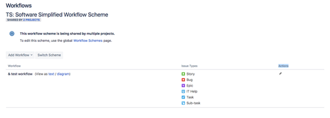 Screen Shot 2019-01-15 at 15.24.44.png