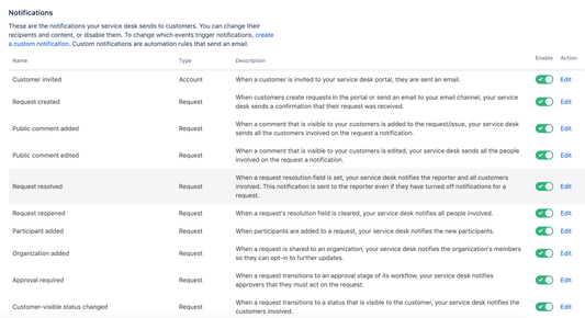 Screen Shot 2019-01-17 at 4.59.13 PM.png