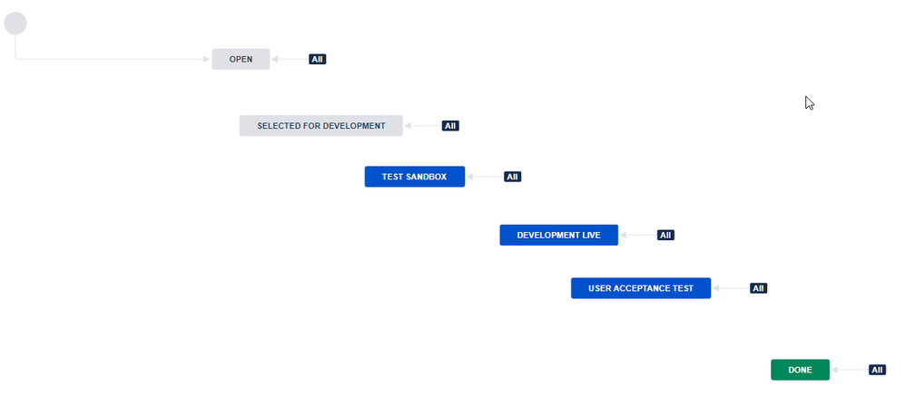 Jira_Workflow.png