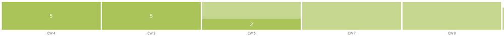 capacity_40h_week.PNG