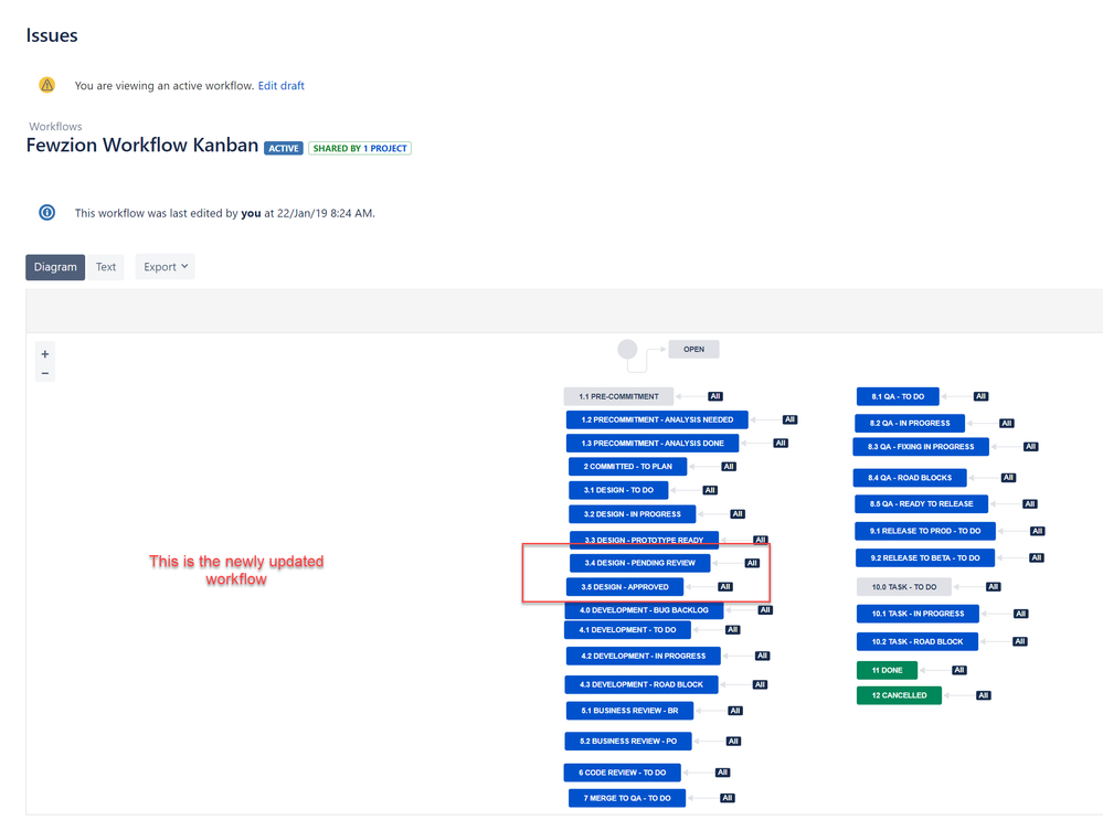Edit workflow.png