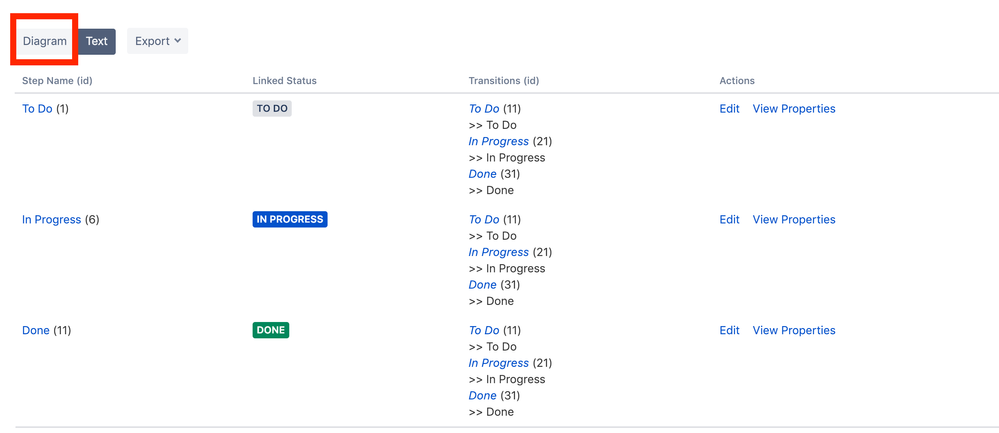 Screenshot 2019-01-25 at 16.27.38.png