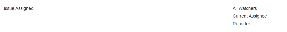 Issue Assigned Permissions.PNG