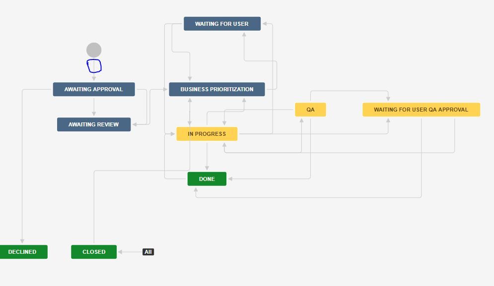 workflow.JPG