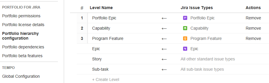 hierarchy2.png