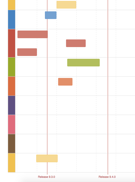 Zrzut ekranu 2019-02-13 o 22.14.43.png