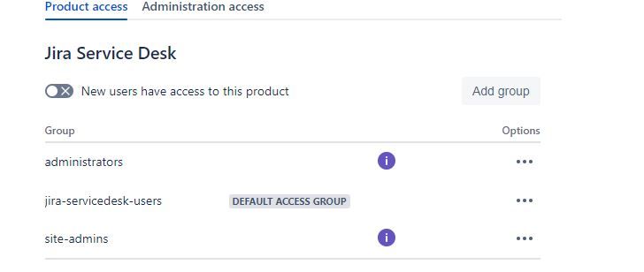 application access groups.JPG