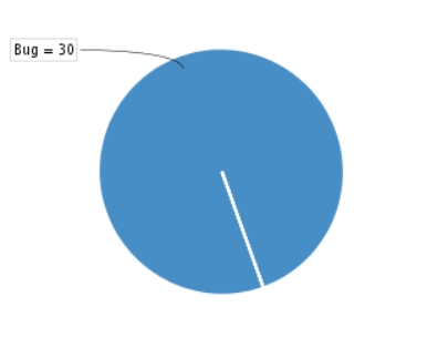 Diagramm.png