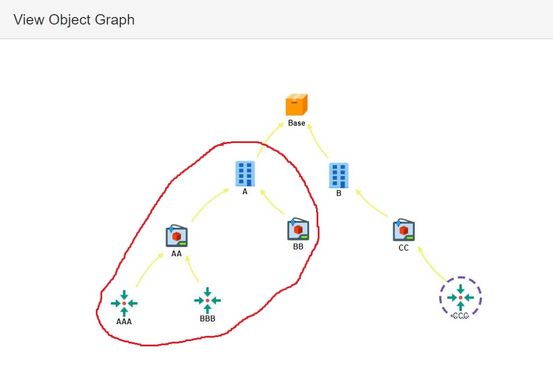 Object Graph select.jpg