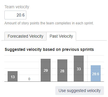 FOrecasted Velocity.PNG