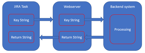 JIRA PLugin.PNG
