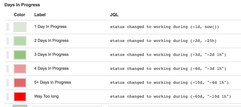 days in progress.jpg