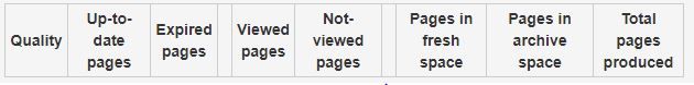 conf_attributes_screenshot.JPG