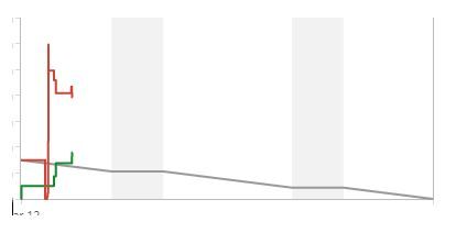 2019-03-14 11_22_59-sprint - Word.jpg