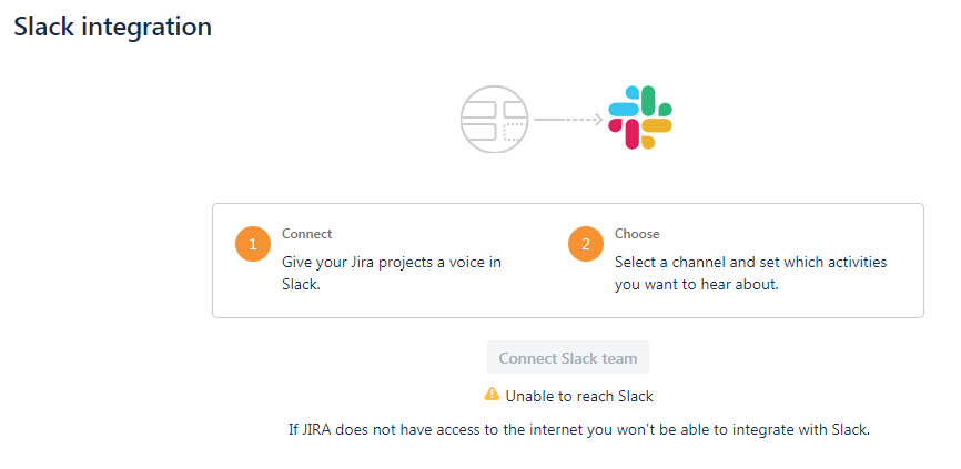 SlackIntegration.PNG