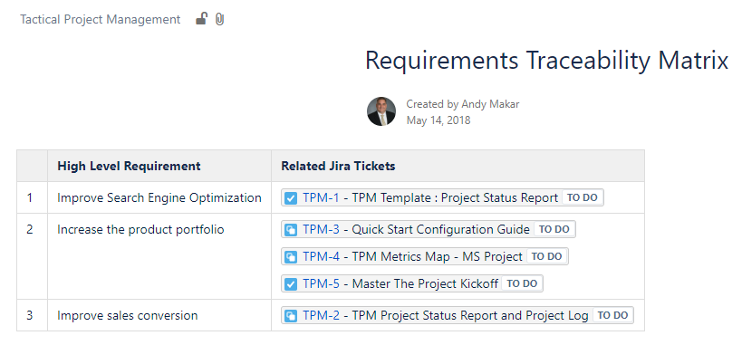 requirementstraceability.PNG