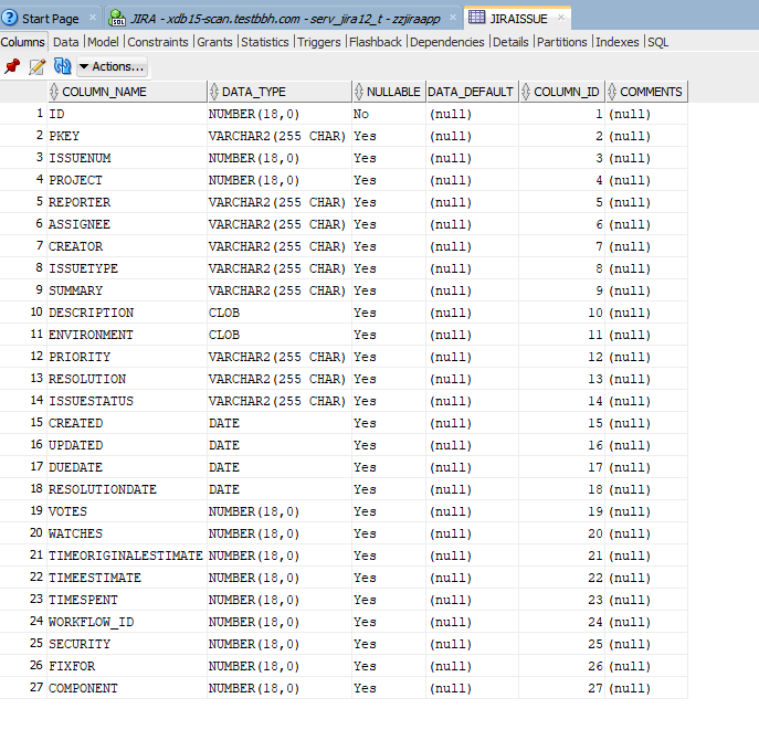 Jiraissue_Databasetable.png