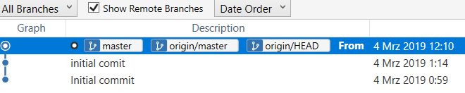 2019-03-27 09_27_19-Table awaiting Action.png