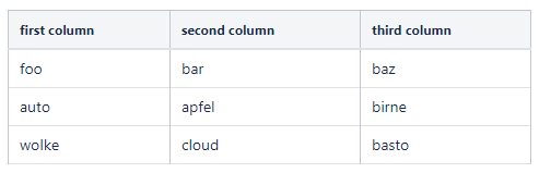 table.PNG