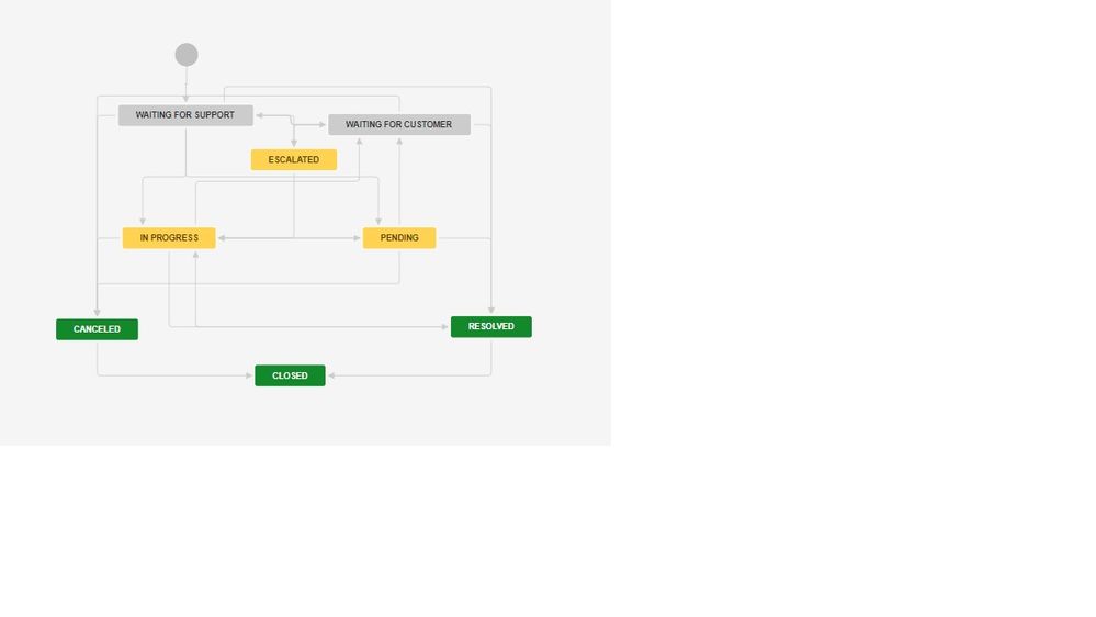 workflow.jpg
