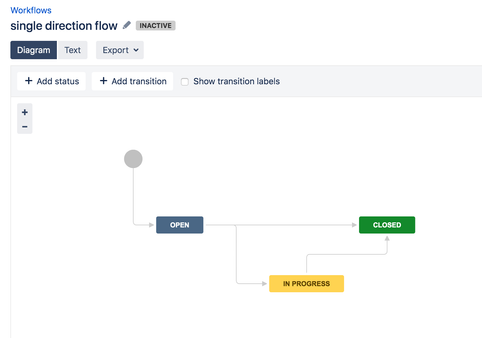 single directionflow.png