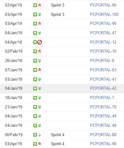 JIRA Structure Sort by Rank.png